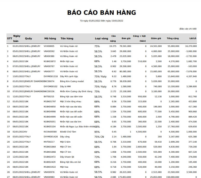Chức năng màn hình report phần mềm