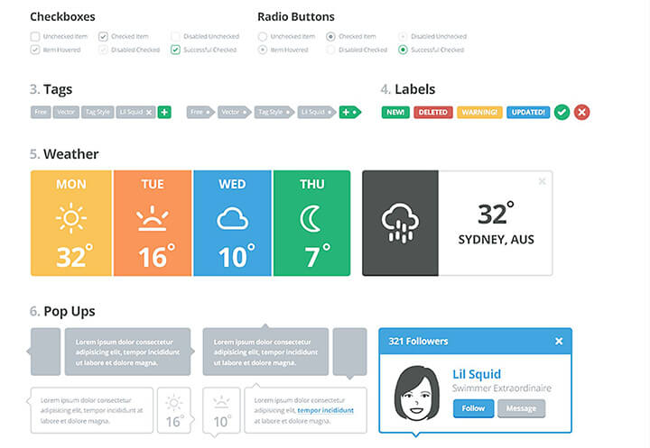 làm website đẳng cấp thương hiệu