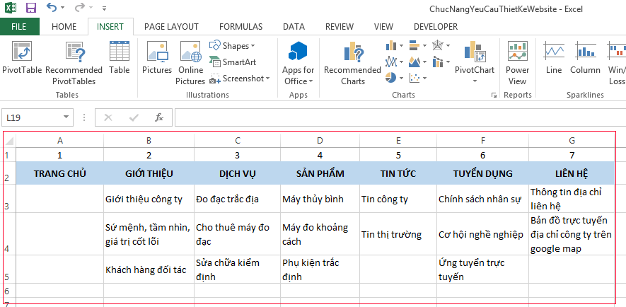 Cách soạn chức năng yêu cầu thiết kế web như thế nào?