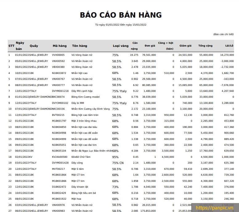 Chức năng màn hình report phần mềm