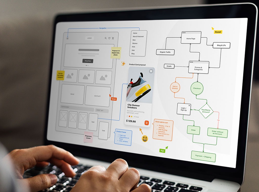 Hợp tác CNTT phát triển flatform web app