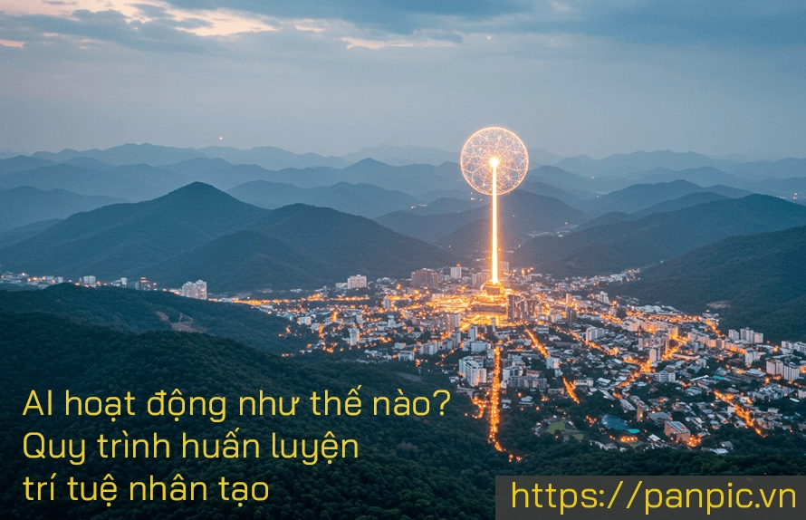 5. AI hoạt động như thế nào? - Quy trình huấn luyện trí tuệ nhân tạo