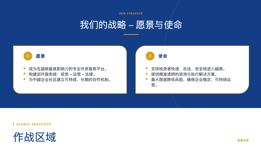 Thiết kế web doanh nghiệp Trung Quốc