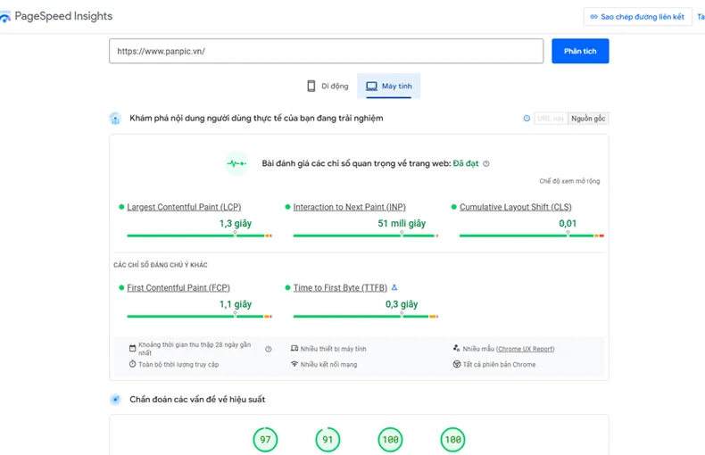 Lợi ích khi thiết kế website tại Panpic