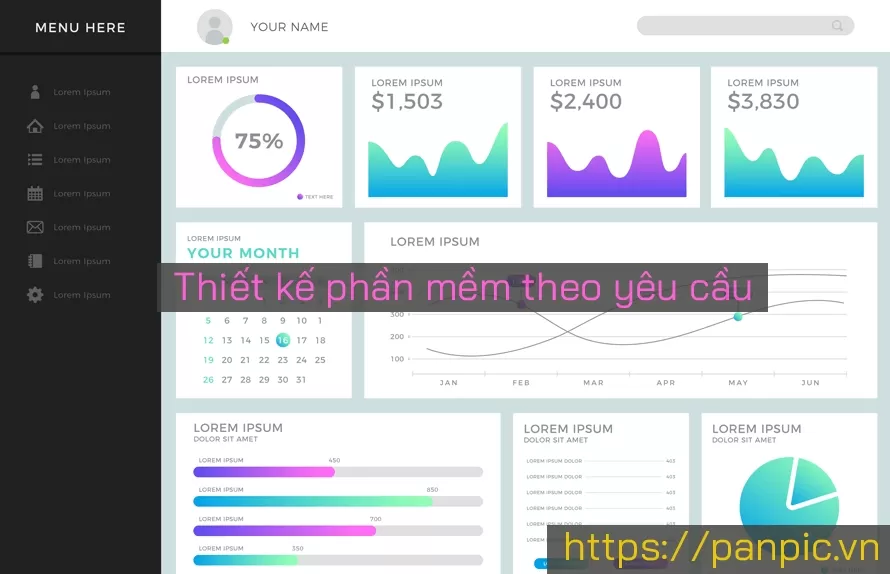 Thiết kế phần mềm theo yêu cầu